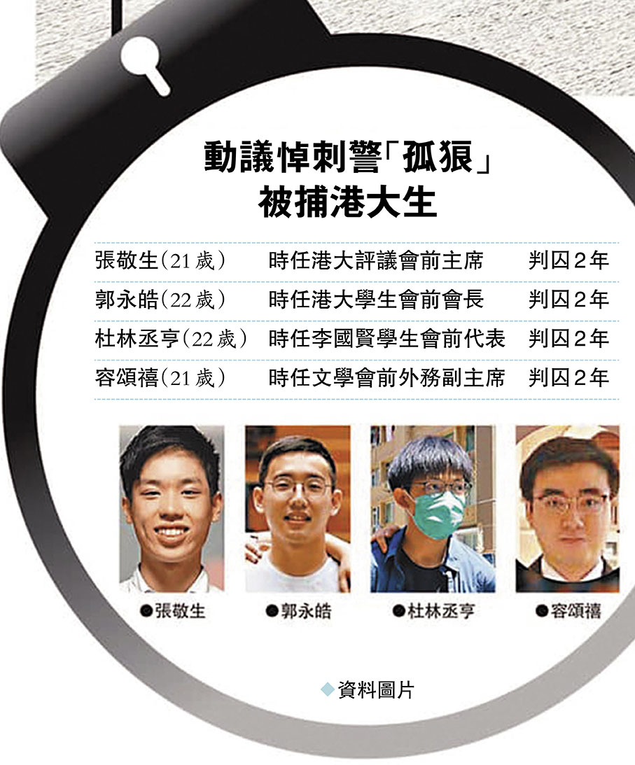 動議悼刺警「孤狼」被捕港大生
