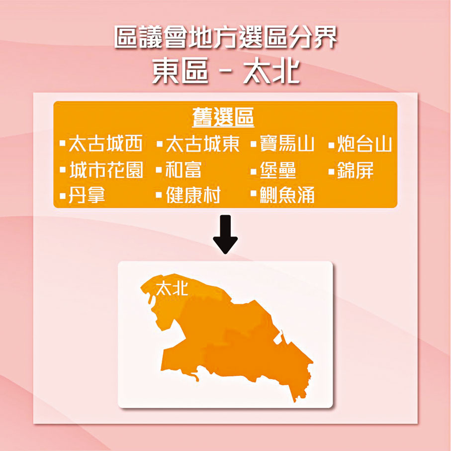 ◆港島東區分3個選區共6個議席，其中太北區選區範圍較大，未來區議員需要更全面地了解社區。 網上圖片