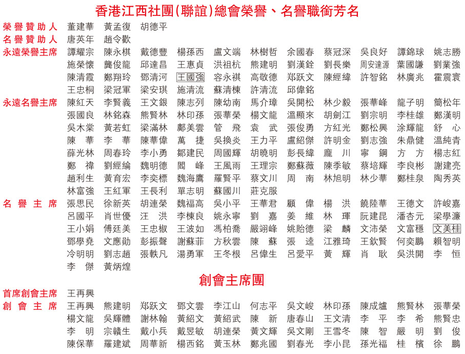 香港江西社團（聯誼）總會榮譽、名譽職銜芳名