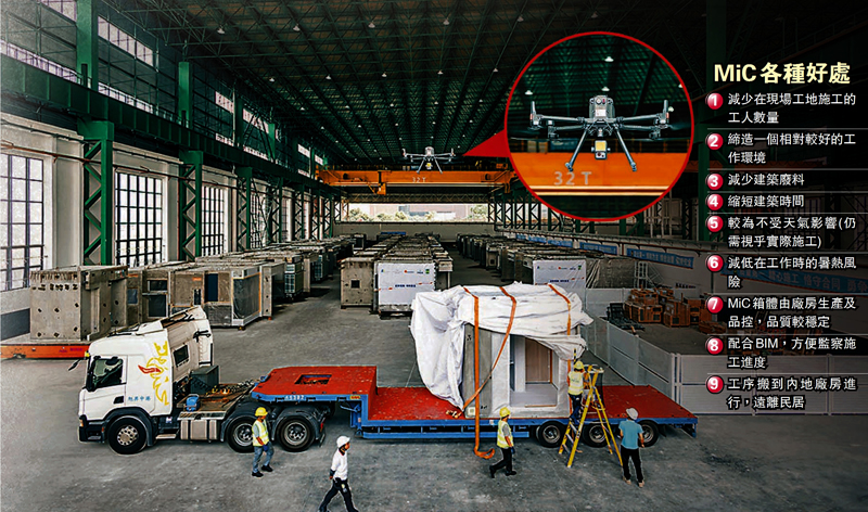 ◆無人機在產品出廠前進行最後檢查工序，確保質量妥當才運到香港地盤。