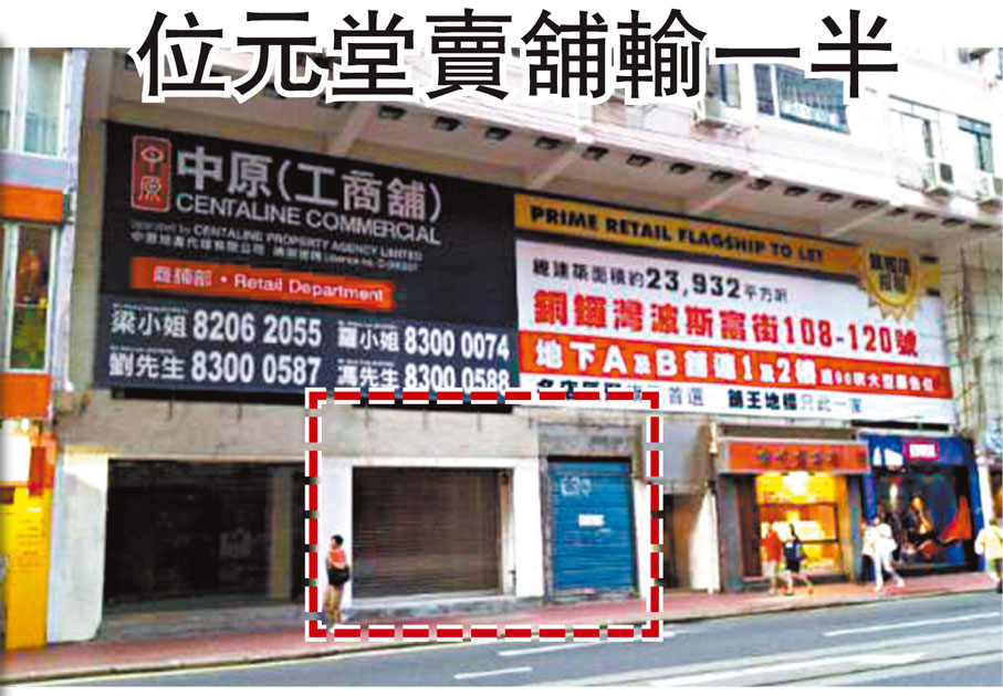 ◆位元堂2014年買入銅鑼灣寶榮大廈物業，現今出售後將租回3年，月租為35萬元，不包括管理費、政府差餉、地租及其他雜項費用。 資料圖片