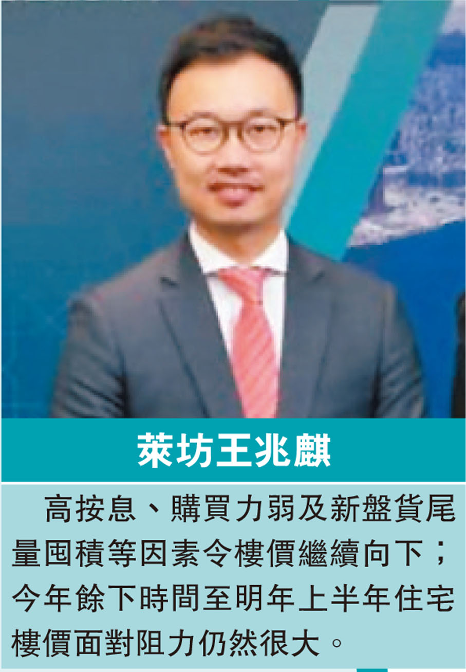 樓價挫20%負資產撲向八成按揭- 香港文匯報