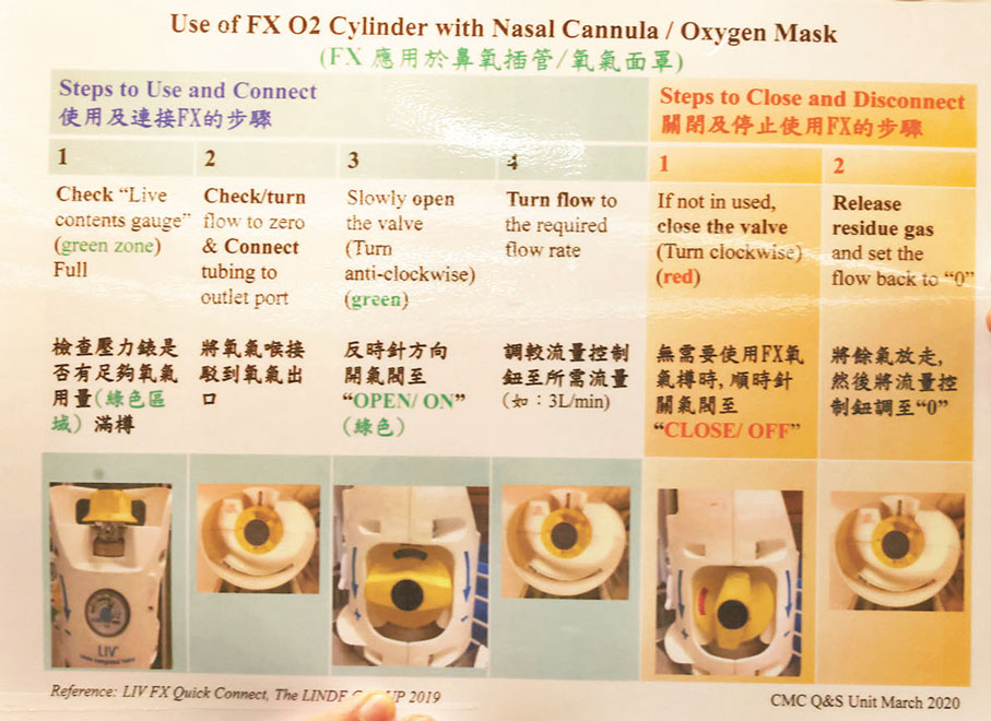 ◆公立醫院製作清單，要求醫護按步驟確保所有儀器運作正常才運送病人。香港文匯報記者劉友光　攝