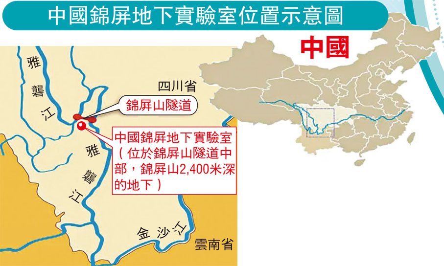 中國錦屏地下實驗室位置示意圖