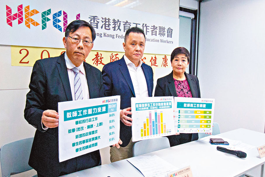 ◆教聯會聯同教育工作者工會的調查顯示，今年教師的快樂平均值為過往十年最低。