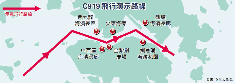 C919飛行演示路線