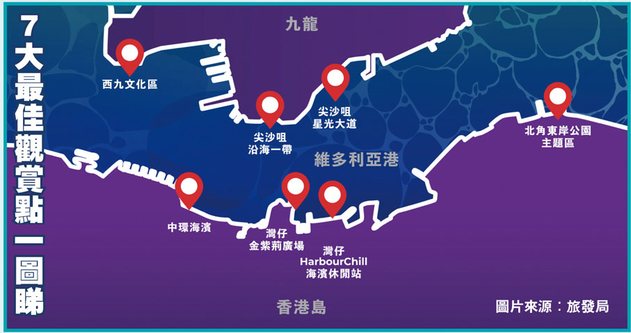 7大最佳觀賞點一圖睇