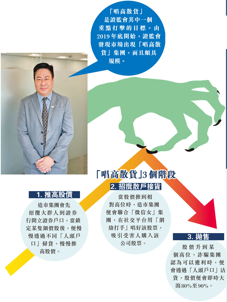 網騙還魂系列三之加強執法(系列完)】專訪證監會法規執行部總監湯漢輝認識行騙三部曲免中伏- 香港文匯報