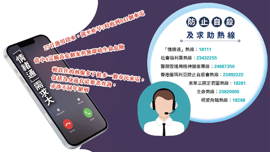 防止自殺及求助熱線