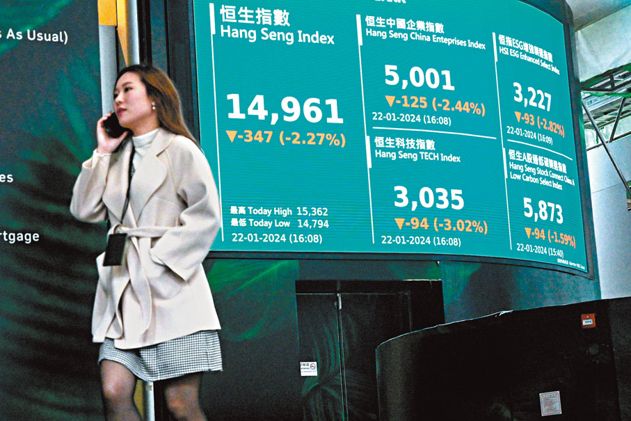 ◆港股昨一度跌514點，低見14,794點，逼15個月低位。中新社