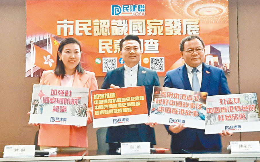 ◆民建聯調查結果顯示，有62%市民對特區政府過去一年提升港人的國民身份認同的評價良好。