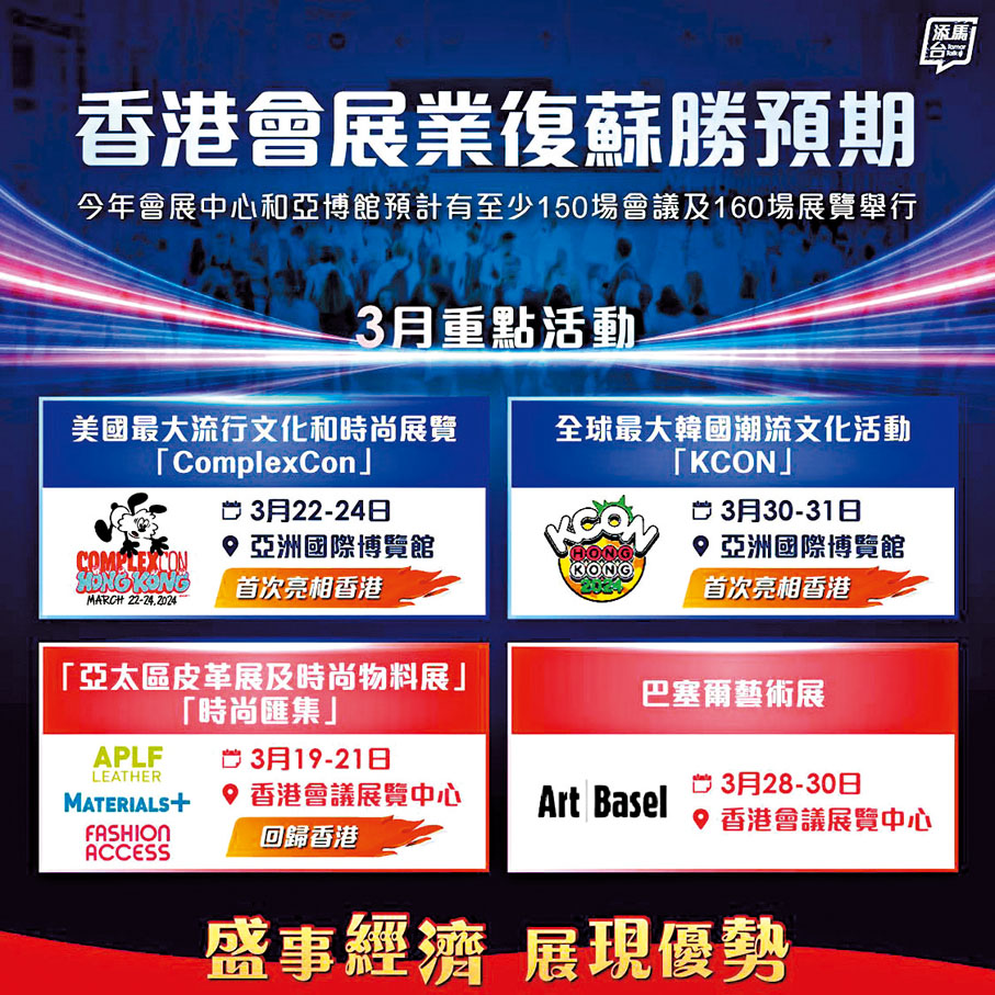 ◆兩大流行文化活動將首次亮相香港。添馬台Fb圖片