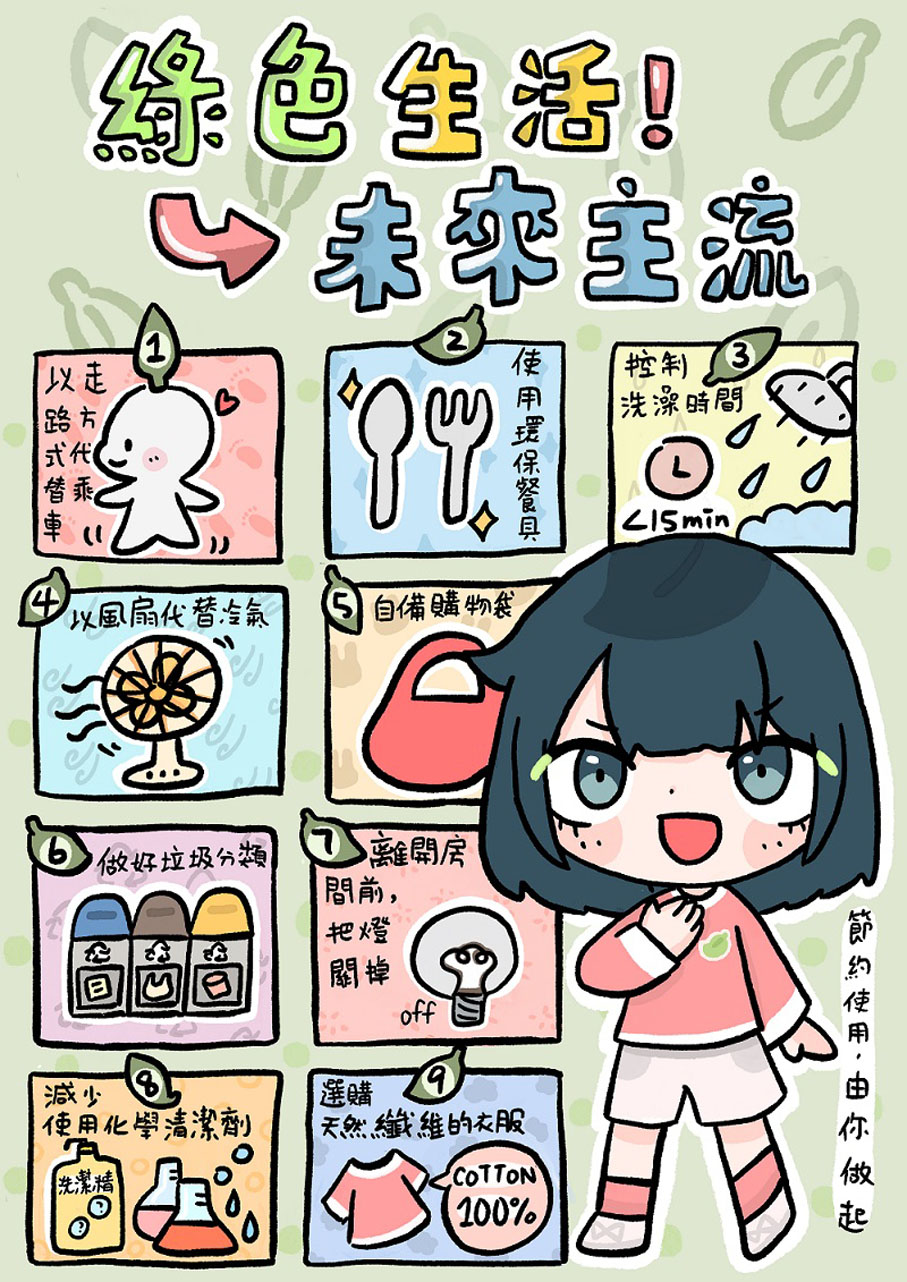 ◆學校環保大使設計的綠色生活海報。 作者供圖