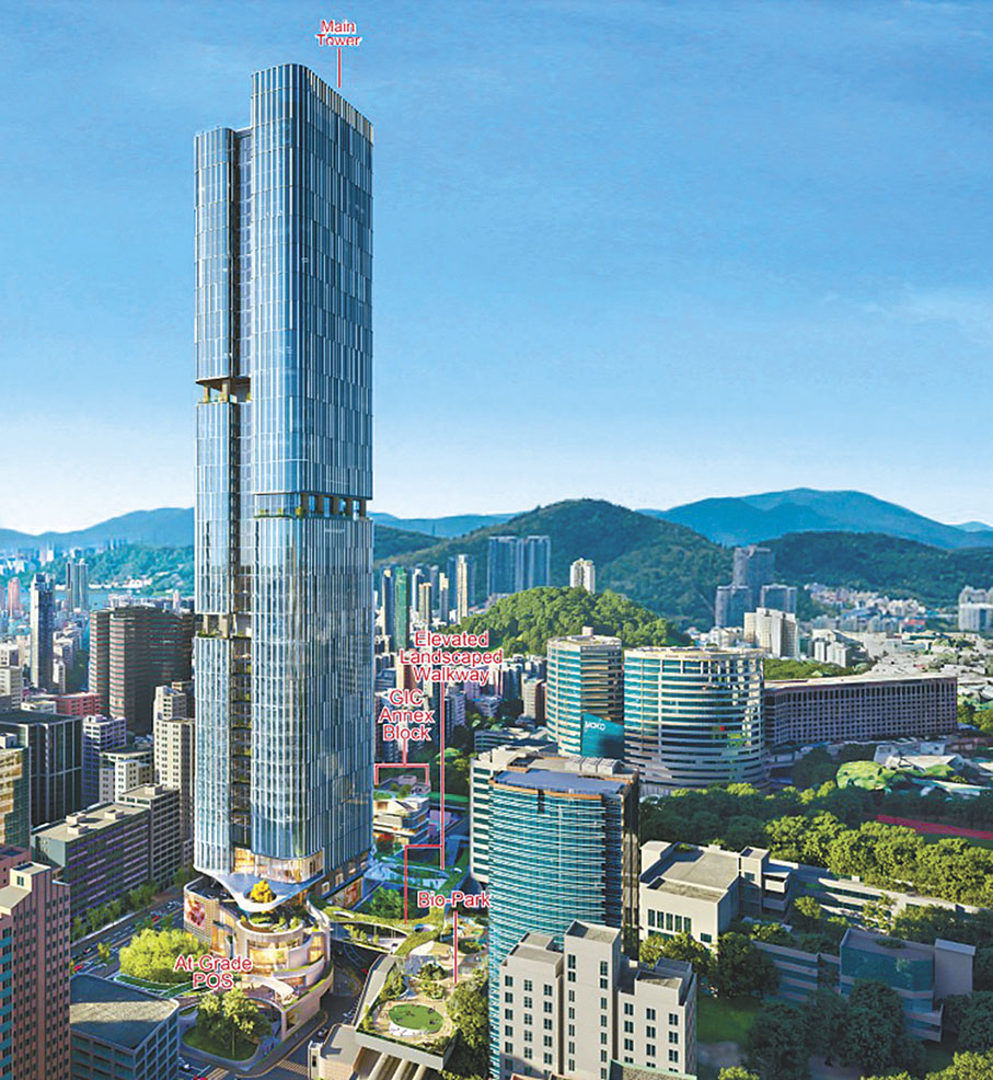 ◆新地相信洗衣街項目可跟鄰近的MOKO新世紀廣場帶來協同效應。