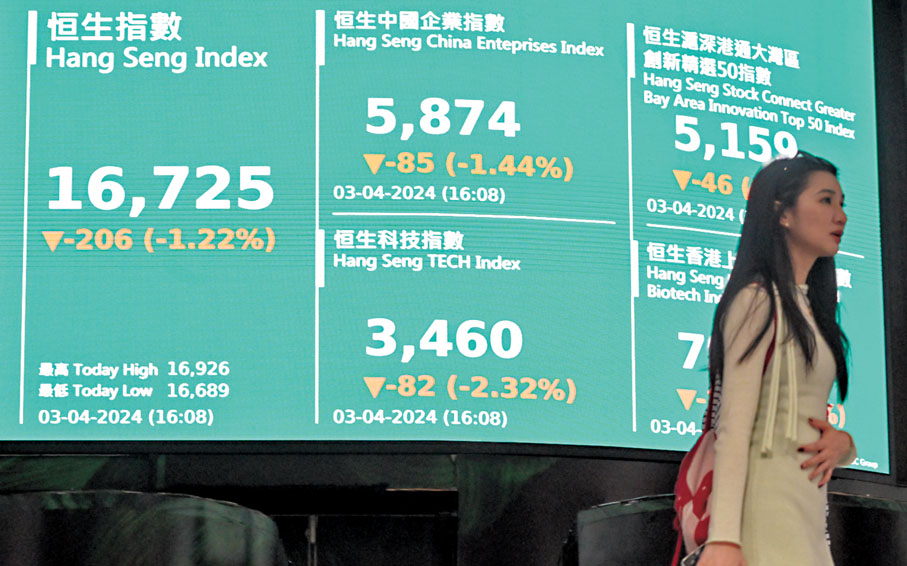 ◆港股昨跌206點，成交縮減至998億元。  中新社