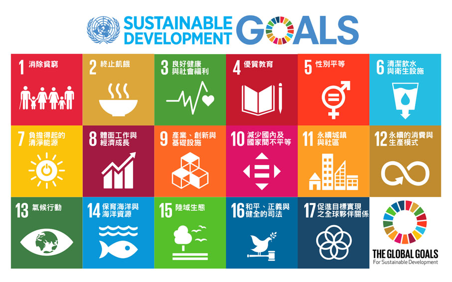 ◆可持續發展目標（SDGs）。 網上圖片