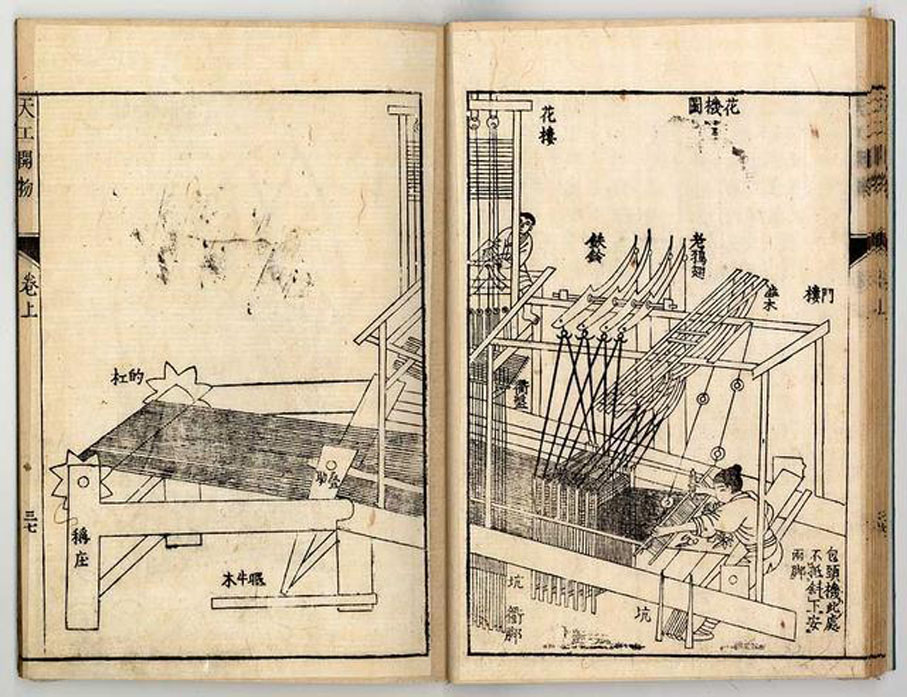 ◆《天工開物》中的花機圖。花機（提花機）是用於織造織錦的器械。 網上圖片