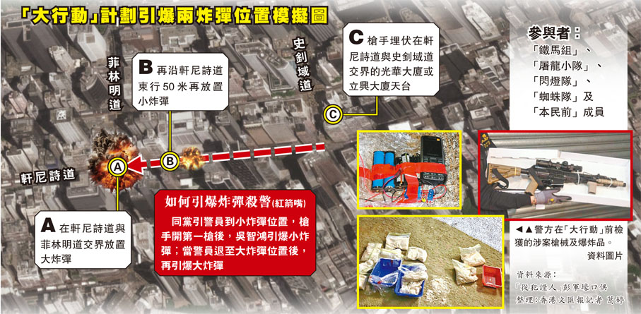 「大行動」計劃引爆兩炸彈位置模擬圖