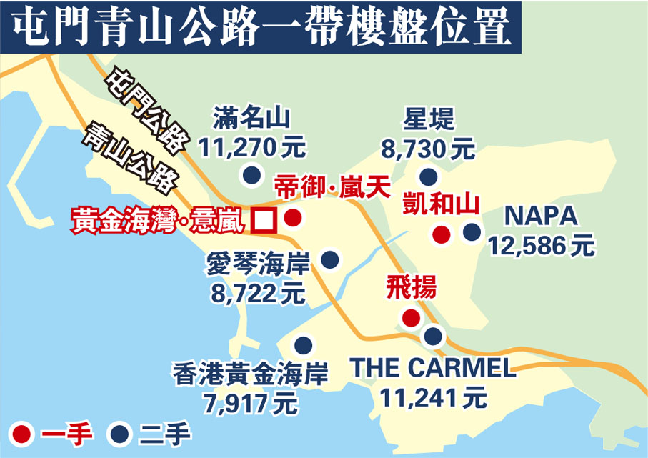 屯門青山公路一帶樓盤位置