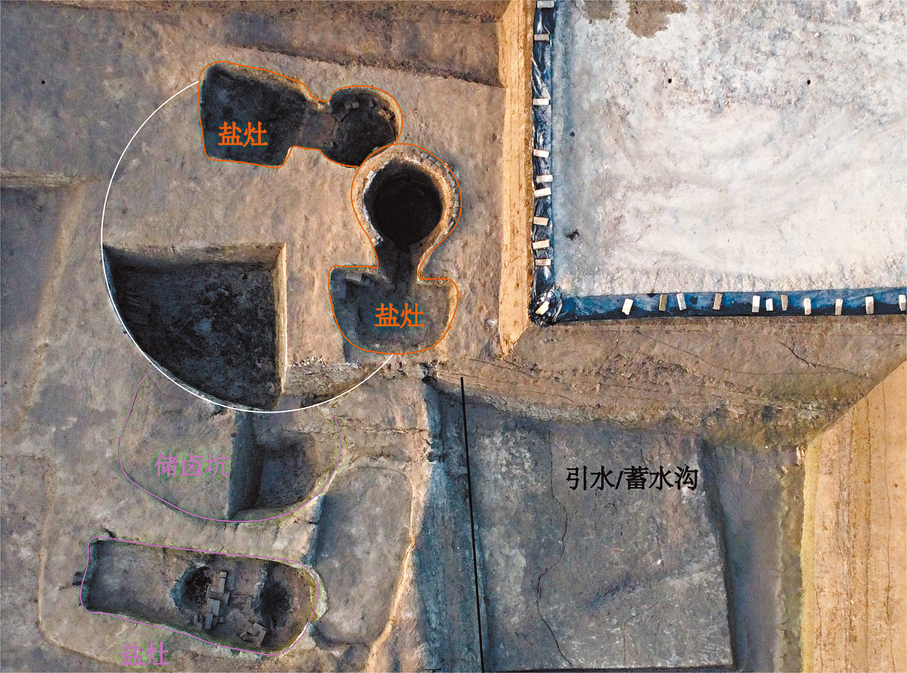 ◆鹽城鹽業考古—後北團遺址製鹽相關遺蹟。