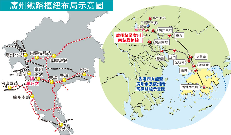 廣州鐵路樞紐布局示意圖