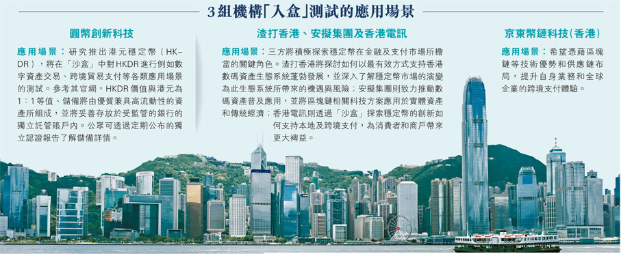 3組機構「入盒」測試的應用場景
