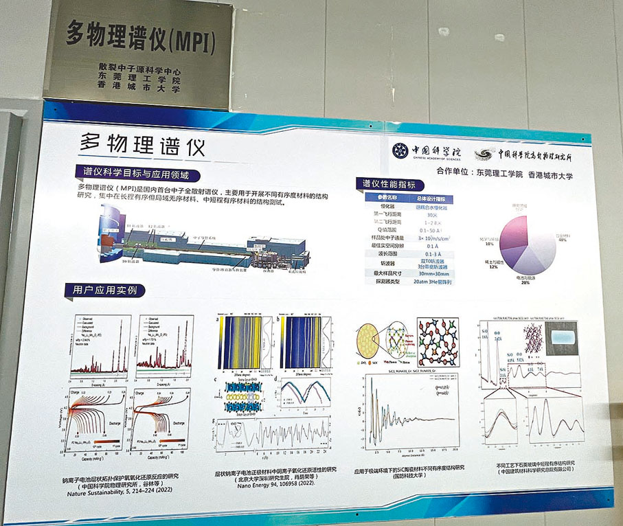 ◆中國散裂中子源多物理譜儀介紹圖。香港文匯報記者劉凝哲  攝