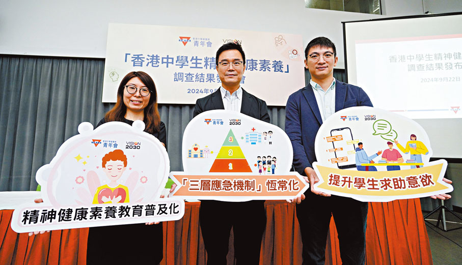 ●香港中華基督教青年會（YMCA）發表本港首份有關香港中學生精神健康素養調查結果。香港中華基督教青年會供圖
