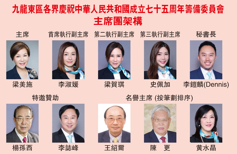 九龍東區各界慶祝中華人民共和國成立七十五周年籌備委員會主席團架構