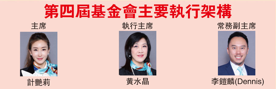 第四屆基金會主要執行架構