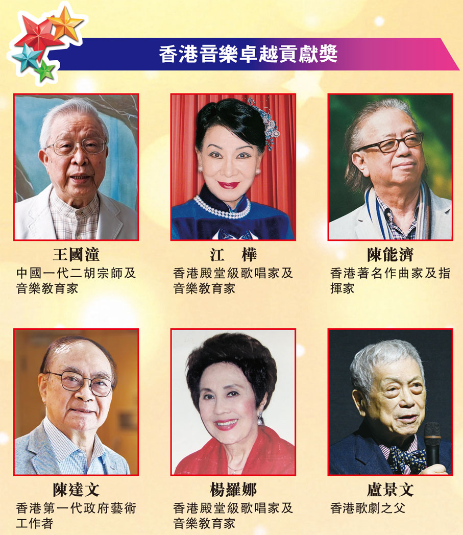 香港音樂卓越貢獻獎