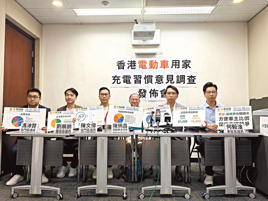 ●工聯會昨日公布的調查顯示，約80%受訪電動車使用者認為公眾充電設施數量不足。工聯會供圖