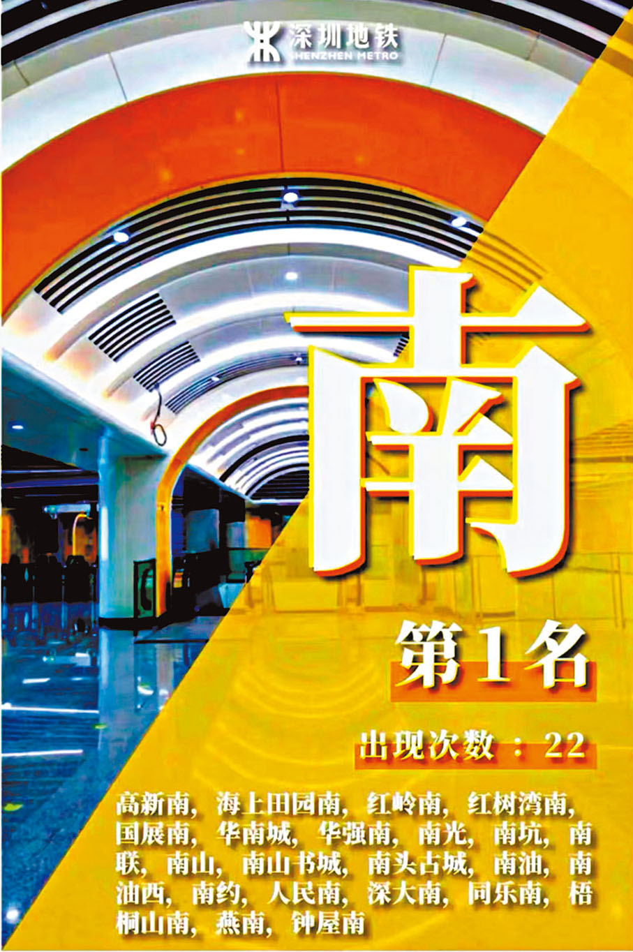 ●深圳地鐵含「南」字的站名最多。 作者供圖
