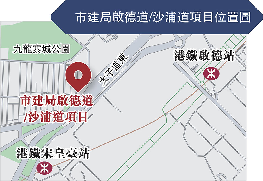 市建局啟德道/沙浦道項目位置圖