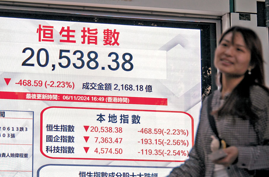 ●港股昨跌468點，成交增至2,168億元。 中新社