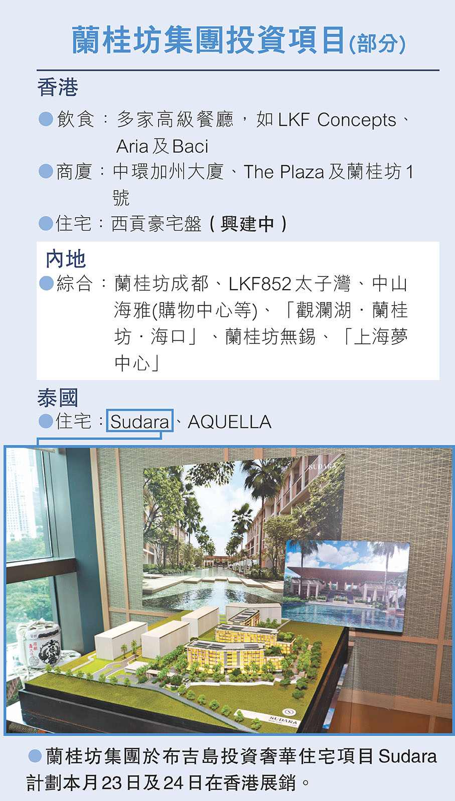 ●蘭桂坊集團於布吉島投資奢華住宅項目Sudara計劃本月23日及24日在香港展銷。
