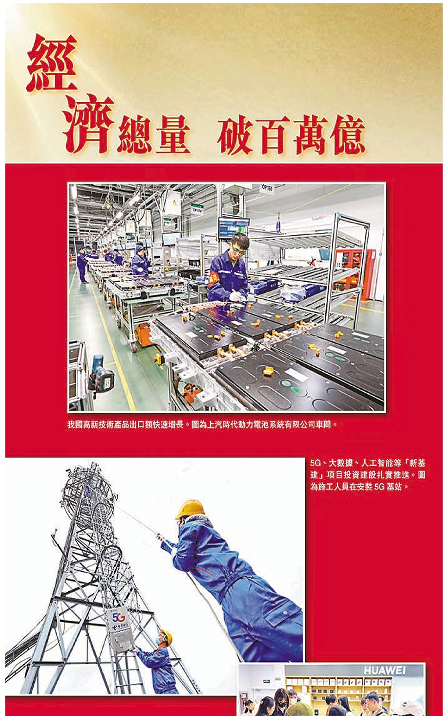 經濟總量  破百萬億  ●透過數字年表，展示75年來，我國經濟規模連上台階。由1952年，我國國內生產總值僅為679億元人民幣；至2023年，已超過126萬億元人民幣，經濟總量佔世界的比重升至17%  ●透過動力電池系統製作、5G基站安裝、智能手機開售的圖片，展示我國經濟動力