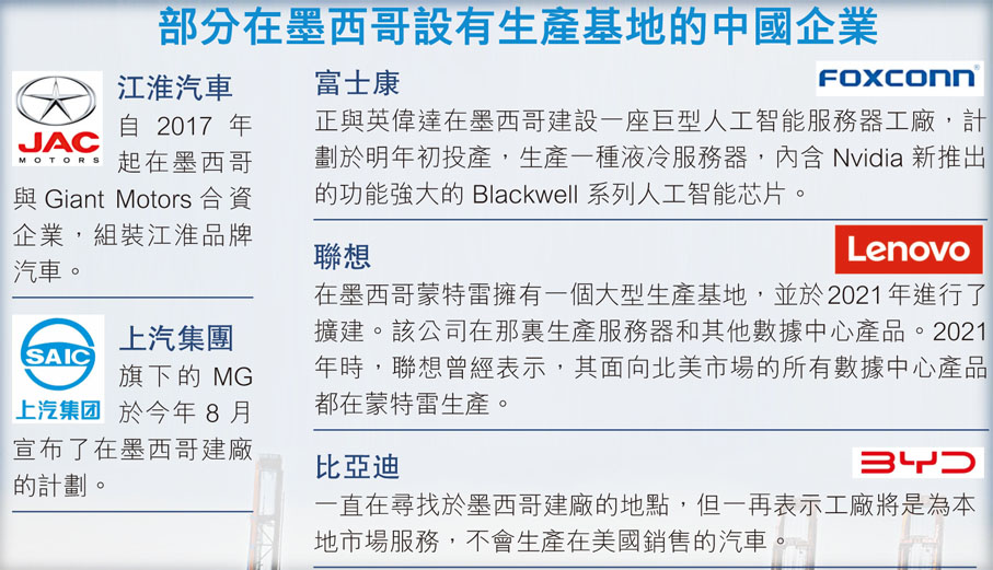 部分在墨西哥設有生產基地的中國企業