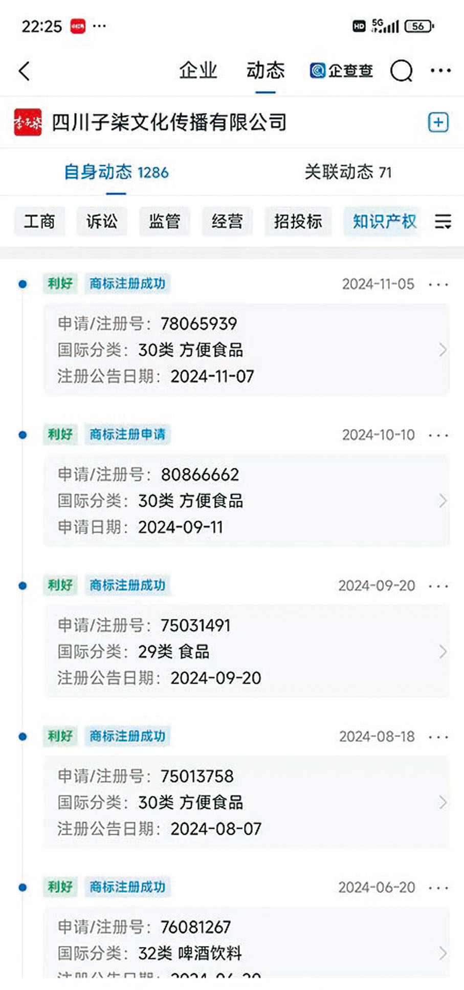 ●網絡公開資料顯示，李子柒實控的子柒文化公司，在李子柒宣布回歸前，已經開始大規模註冊商標，涉及食品、啤酒飲料多個品類。香港文匯報成都傳真