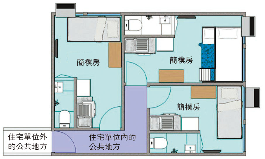 ●政府就「分間單位」提出明確定義。房屋局文件截圖