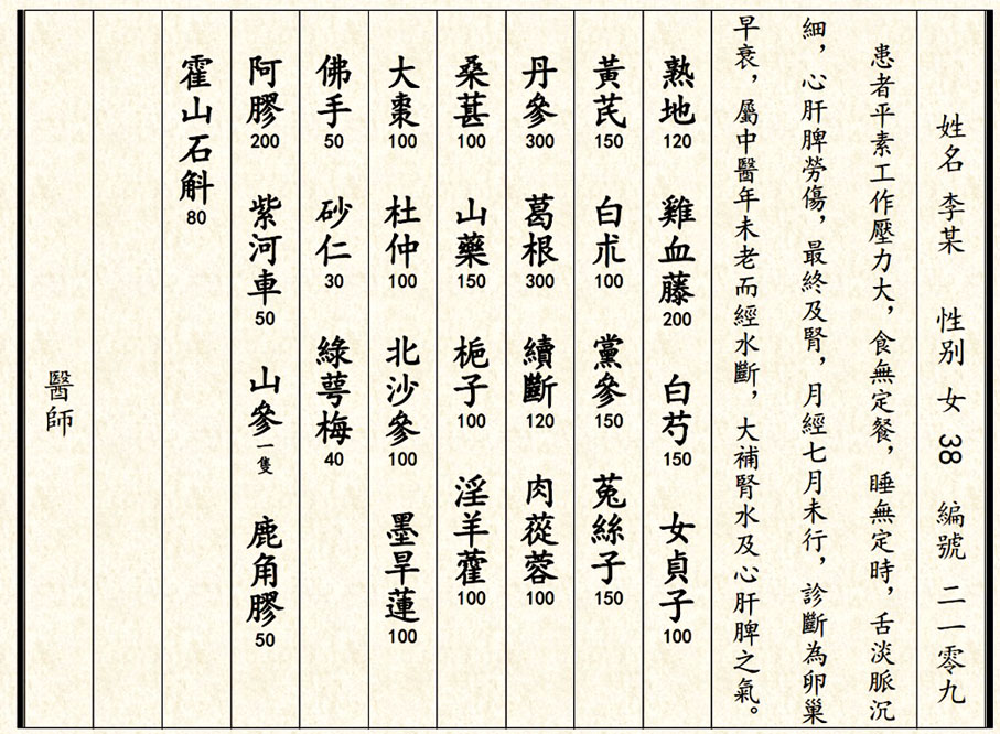 補腎維護卵巢功能膏方：以上膏方只是展示，每個人體質不同，膏方也完全不同，必須在通曉膏方的中醫師辯證後開具，然後要請具備可以熬製的機構按古法熬製，卻不可以模仿抄錄服用。