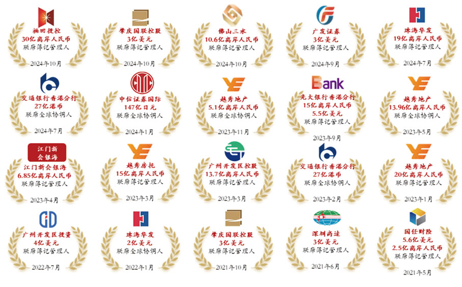 ●華夏銀行香港分行助力灣區企業完成境外債發行。