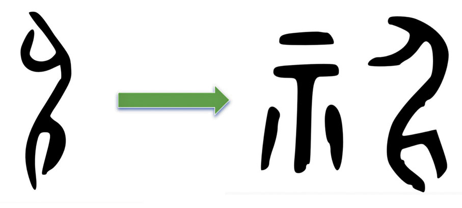 ●甲骨文「申」(閃電狀)演變金文「神」。