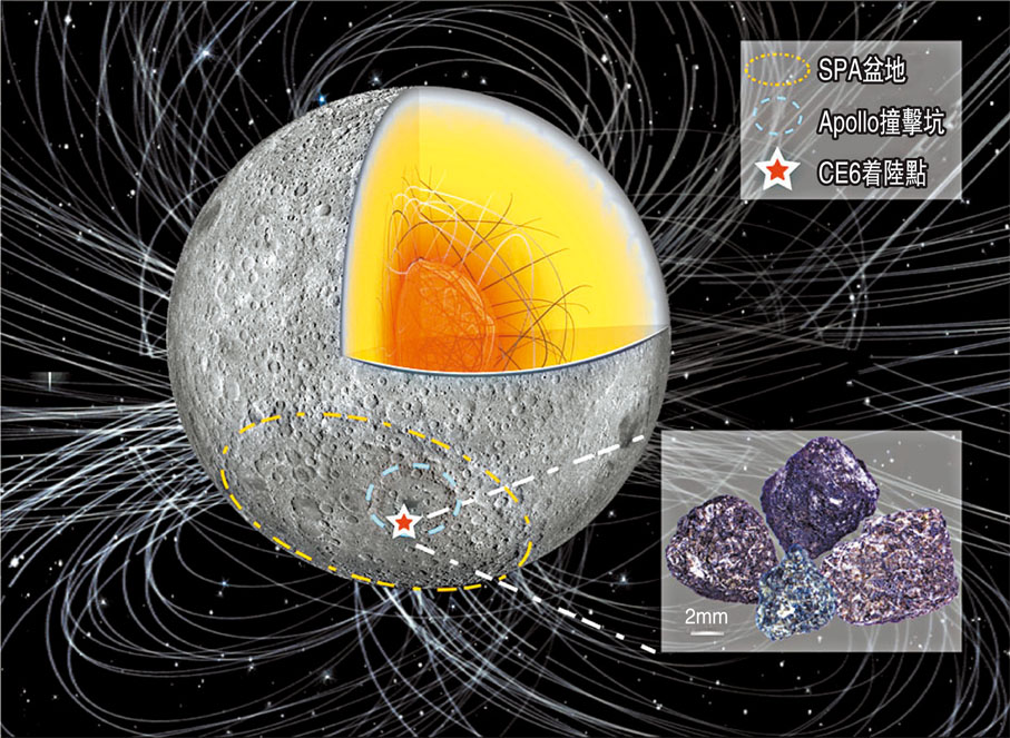 ●研究團隊通過分析樣品中記錄的約28億年前的磁場信息，發現月球磁場強度可能在該時期發生了反彈。受訪者供圖