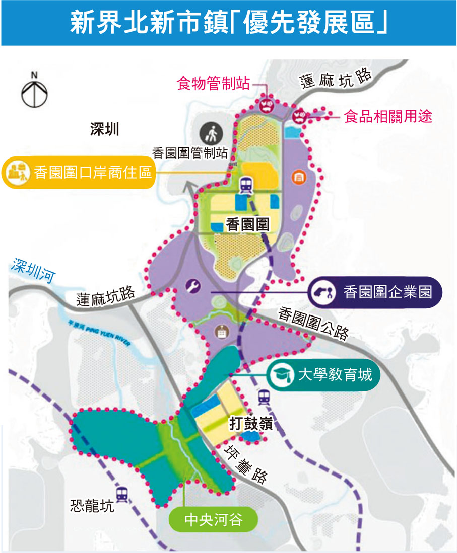 新界北新市鎮「優先發展區」