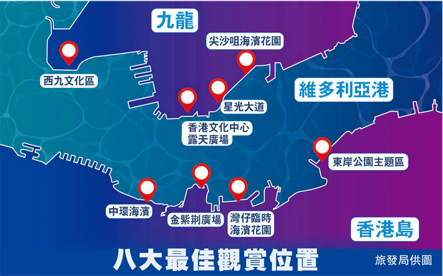 八大最佳觀賞位置