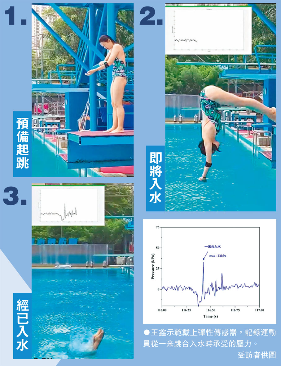 ●王鑫示範戴上彈性傳感器，記錄運動員從一米跳台入水時承受的壓力。受訪者供圖