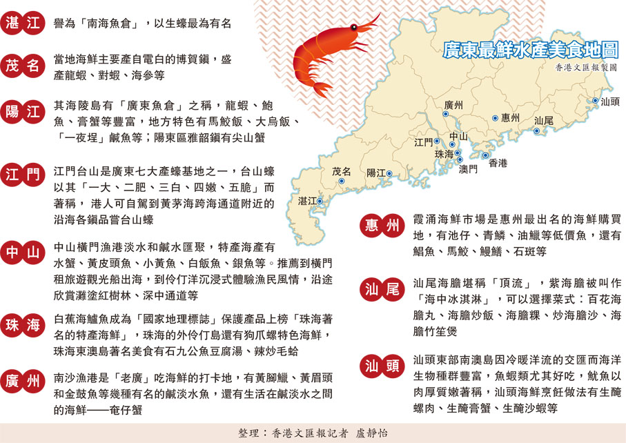 廣東最鮮水產美食地圖