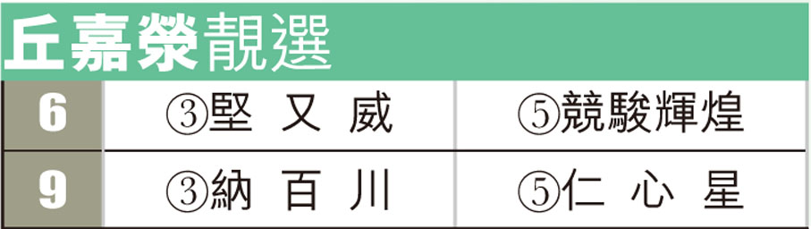 丘嘉滎靚選