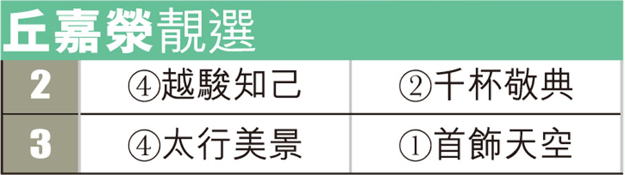 丘嘉滎靚選